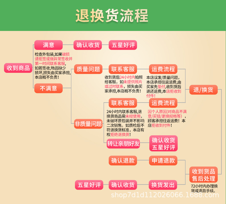 抽绳垃圾袋家用加厚厨房黑色塑料袋家居特厚垃圾袋手提式大号免撕详情21