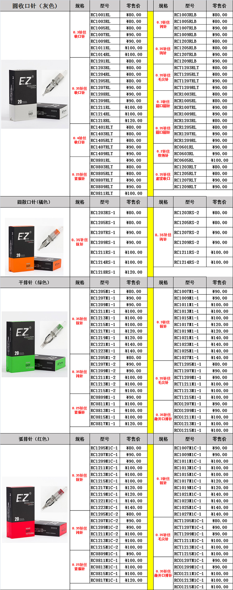 EZ针型号大全.png