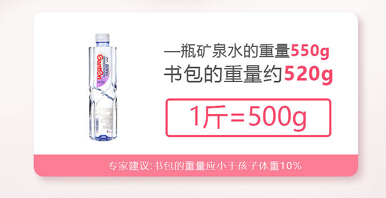 Wholesale of lightweight backpacks for boys and girls in the first grade, cute backpacks for girls, children and primary school students pic 8