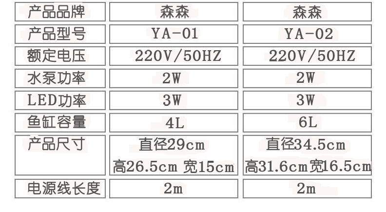 The desk mini aquarium creative desktop LED lighting can filter ecological acrylic fish tank aquarium pic 11