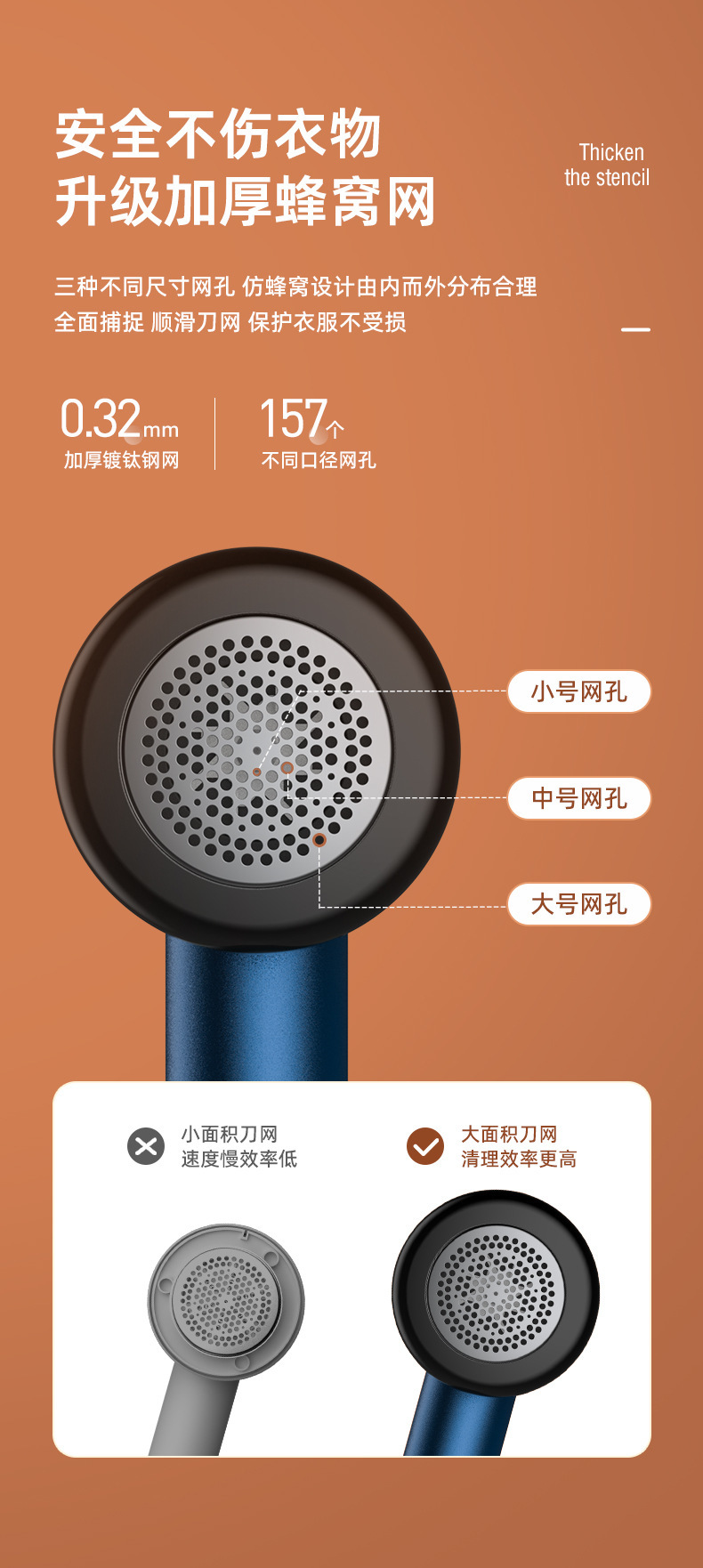 跨境毛球修剪器 家用电动剃毛机剃毛器去毛去球机刮毛器家用详情14
