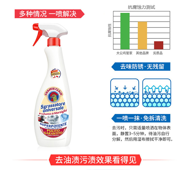 Wholesale of Italian Rooster kitchen cleaner, metal range hood and white shoe heavy oil stain Remover pic 17