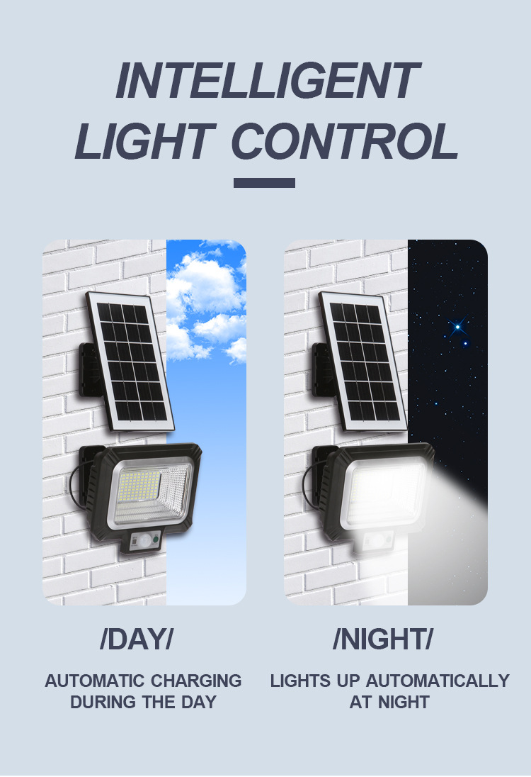 Cross-border special supply of solar floodlights, split-type ultra-bright garden lights, home outdoor wall lights, advertising floodlights pic 23