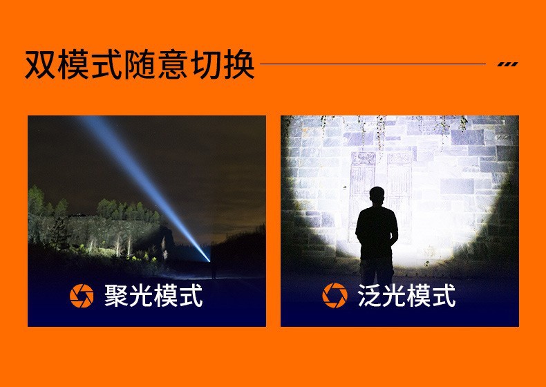 跨境新品白激光超强远射变焦数显手电筒强光户外充电LED手电详情9