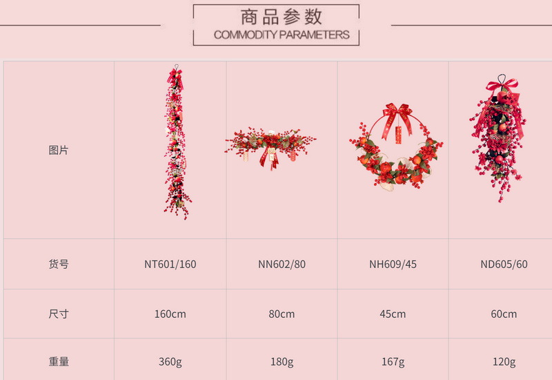 When moving into a new home, decorate with simulated pomegranates, celebrate the New Year, hang the main entrance, and decorate the living room for the New Year pic 1