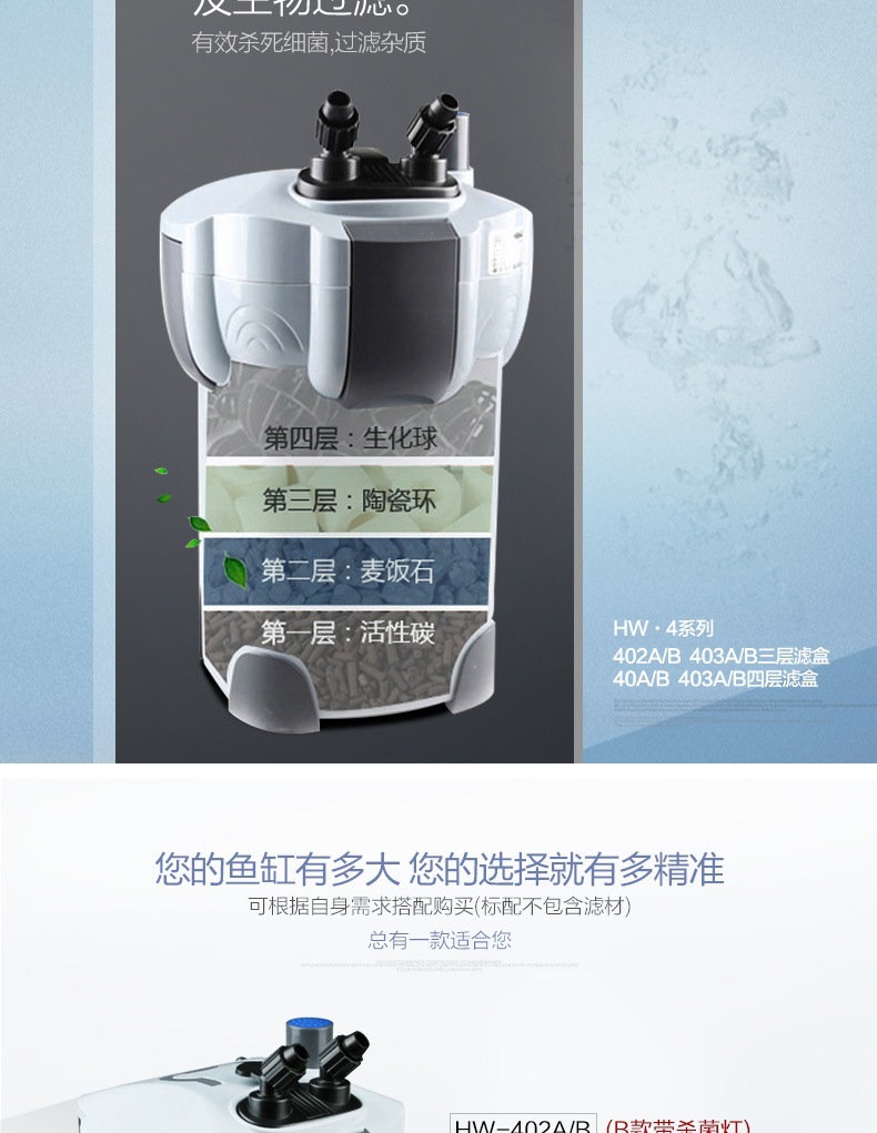 sunHW-402B small fish tank aquarium external filter with filter cotton, water pump, water pipe, aquarium products, fish tank pic 4