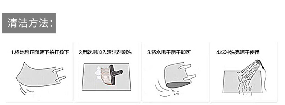 跨境亚马逊爆款数码印花橡胶地垫入户门厅地毯家用门口入门脚垫子详情5