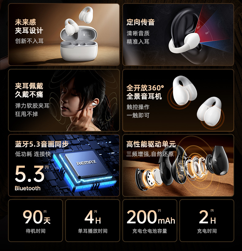 REMAX Rui Liang TWS ear-clip music and call headphones, true wireless Bluetooth headphones, sports and e-sports gifts pic 3