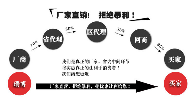 跨境海底世界马桶垫三件套海豚地垫3件套防滑吸水浴室垫wish爆款详情24