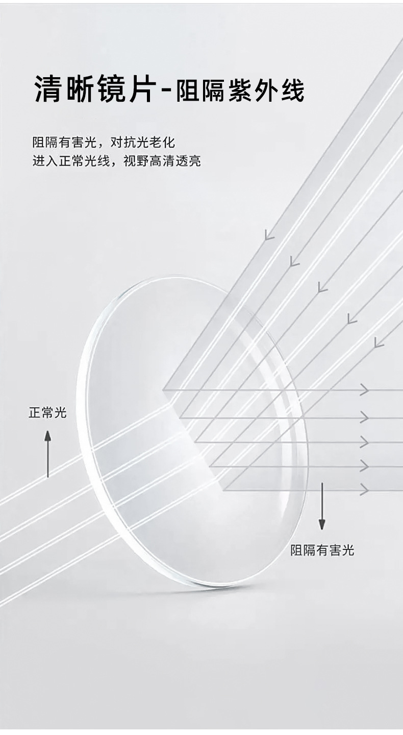 2023新款方形大框高级感时尚墨镜抖音网红防紫外线偏光女士太阳镜详情3