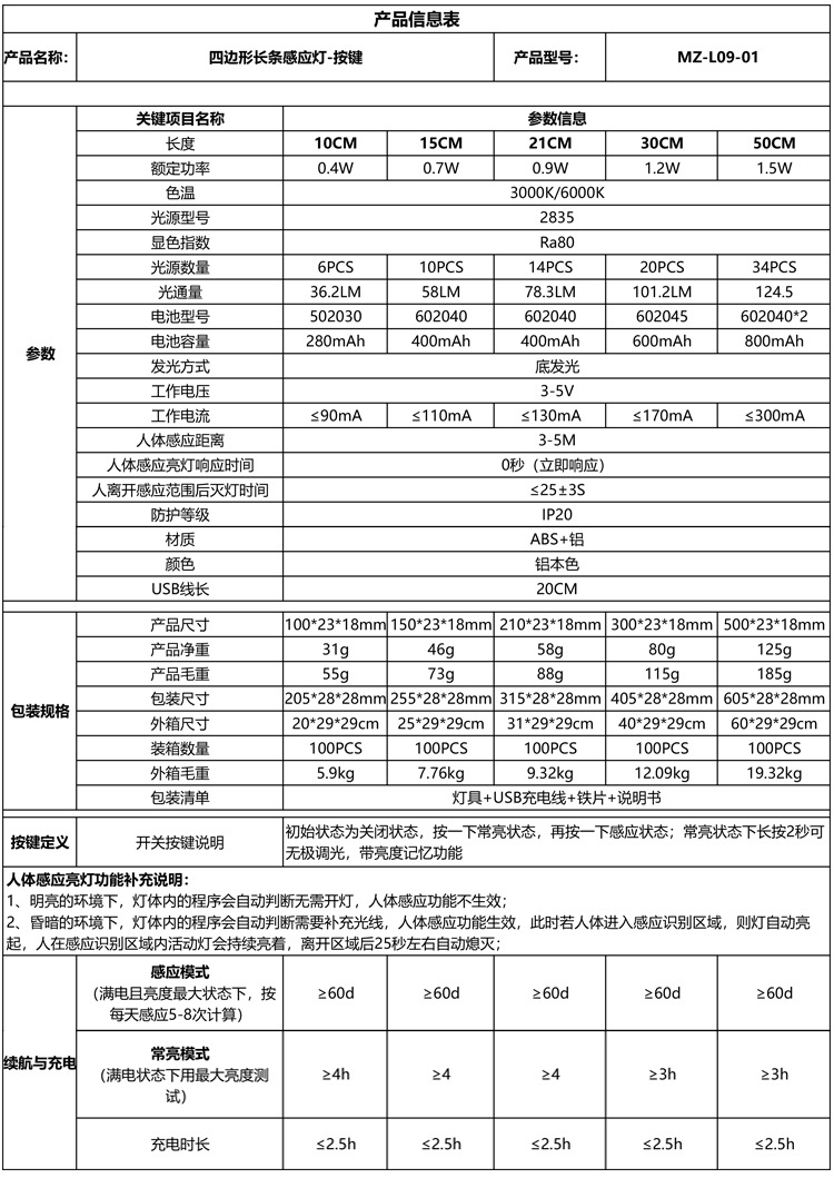 led智能人体感应灯无线磁吸小夜灯长条充电厨房橱柜衣柜灯条灯带详情21