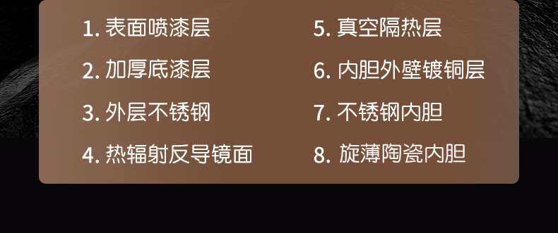 潮牌316不锈钢咖啡杯高颜值陶瓷保温杯便携随行杯子网红水杯定制详情19