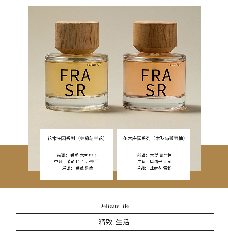 New Product Index: Flower and Tree Manor Perfume for Women - Niche, Light Luxury, Long-lasting, Natural Fragrance Spray, Woody Scent Wholesale pic 5