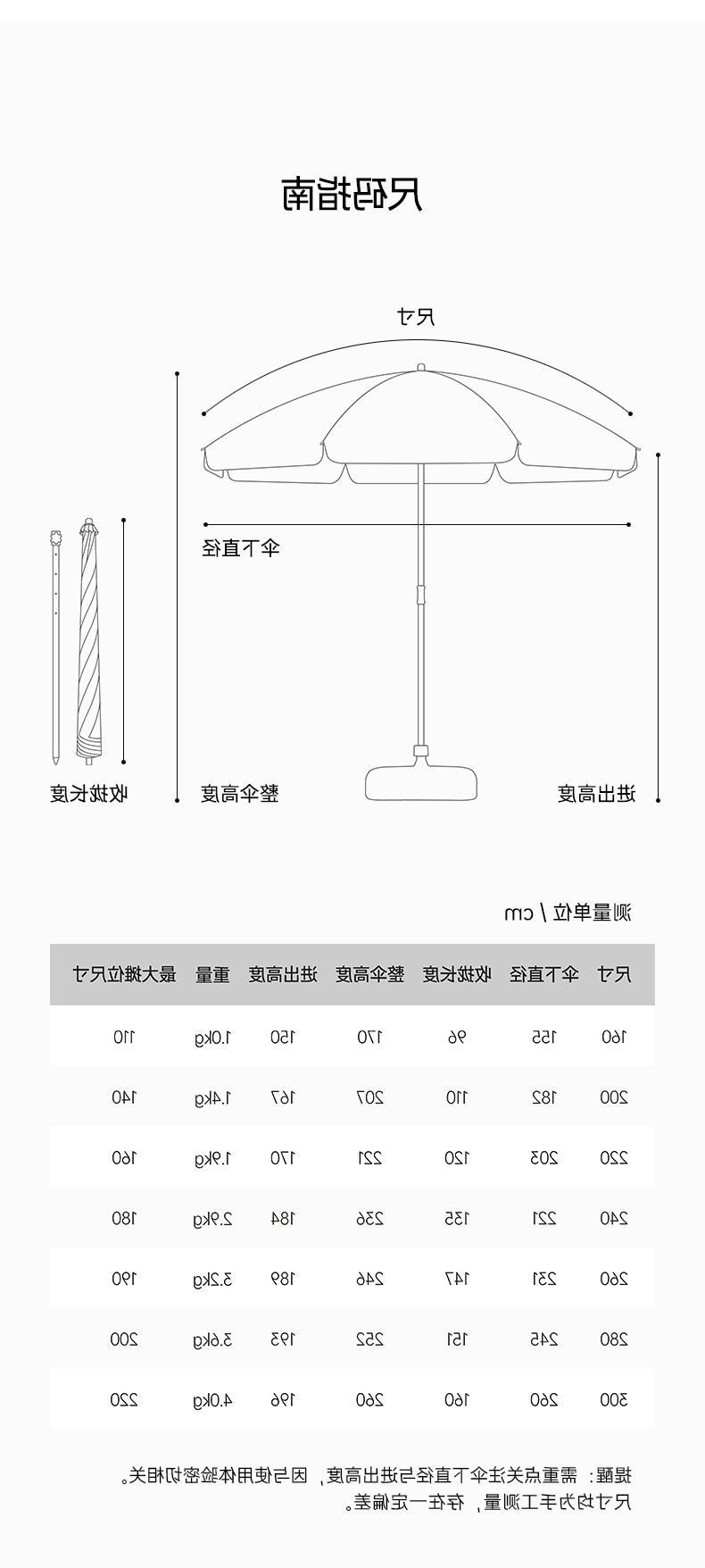 摆摊专用雨伞遮阳伞太阳伞大型大伞户外庭院商用广告伞三轮车室外详情20