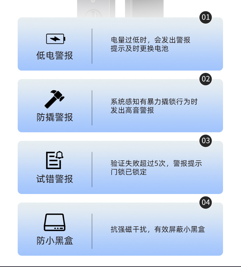 厂家批发一握开指纹锁家用防盗门锁电子密码锁工程锁智能门锁公寓详情16