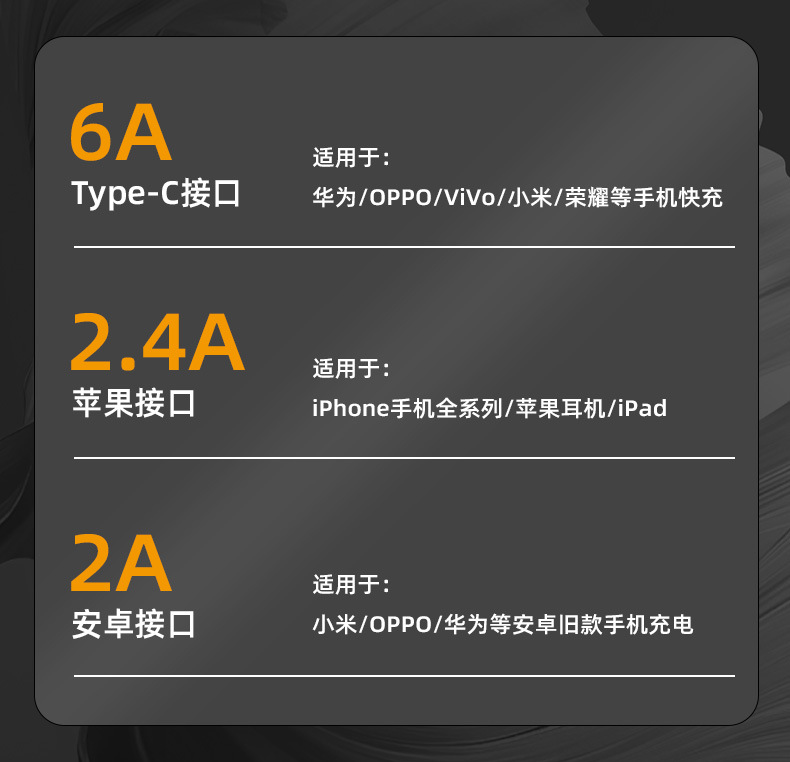 三合一充电线适用苹果安桌华为数据线一拖三手机多头快充线机客线详情6