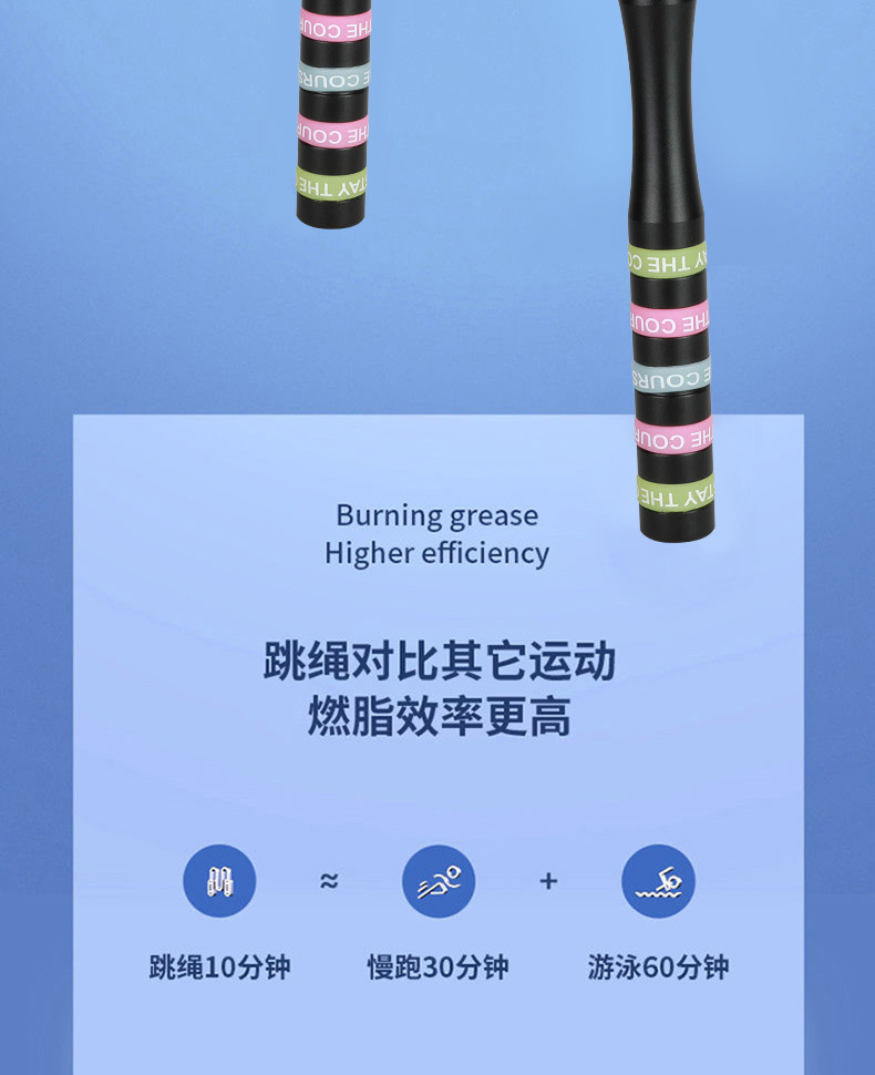 五环颜值竞速自锁跳绳成人运动健身器材训练减肥儿童中考体育用品详情8