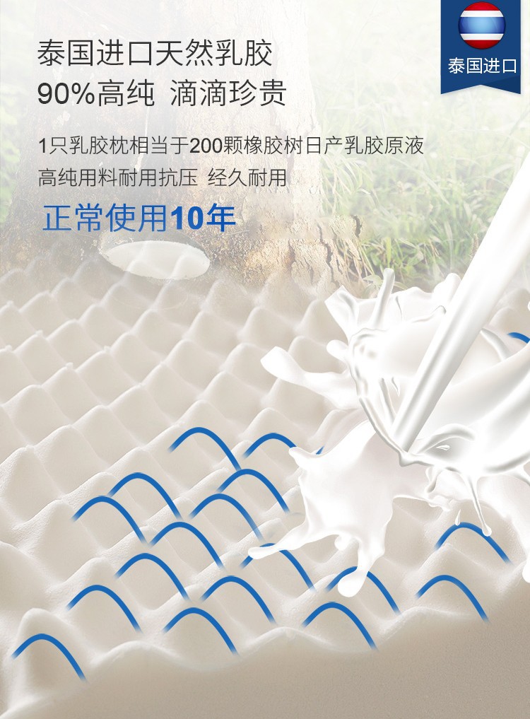 Thai imported natural latex pillows, massage pillows, cervical pillows, opening store anniversary gifts, latex pillow gift box set gifts pic 11