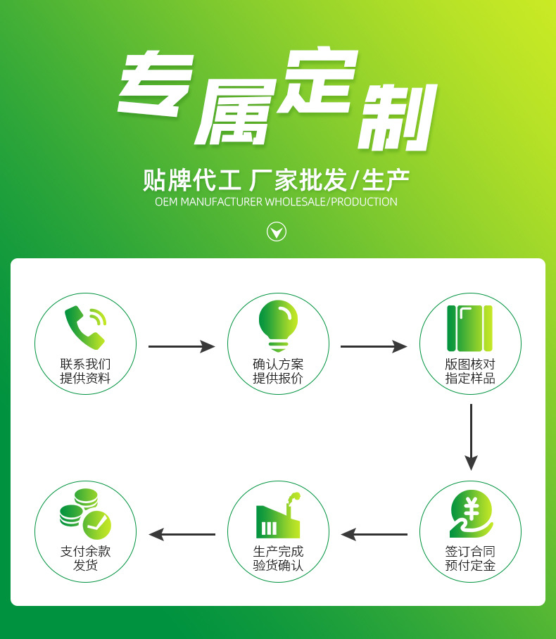 密封保鲜袋