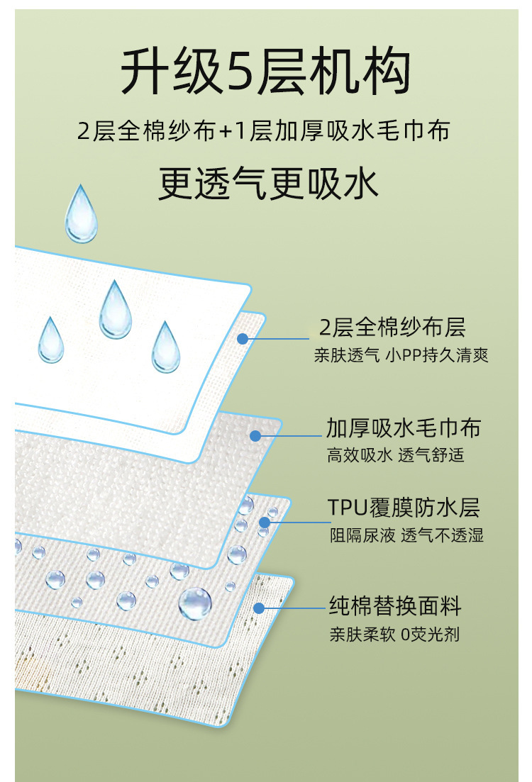 如厕训练裤婴幼儿夏季a类纯棉防侧漏隔尿裤可水洗尿不湿尿布裤详情6