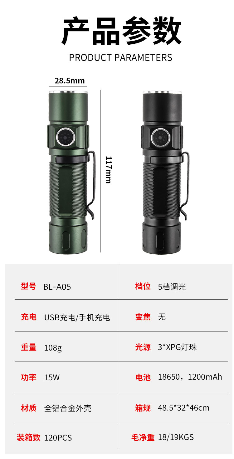 跨境输出LED强光远射USB充电三眼多功能夹帽灯超亮迷你便携小手电详情14