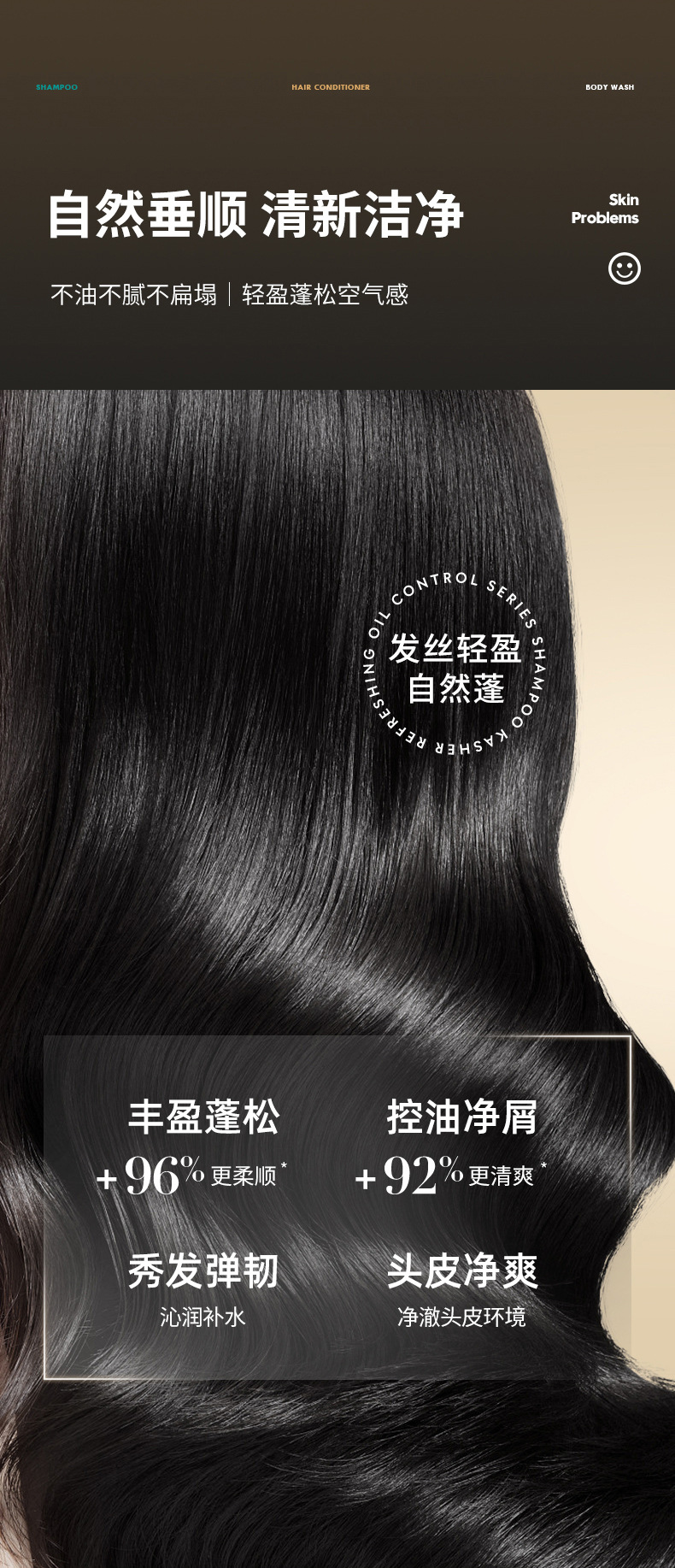 Wholesale rice-washing water shampoo, anti-dandruff, oil-control, skin-softening body wash, silky and radiant conditioner shampoo and hair care set pic 5