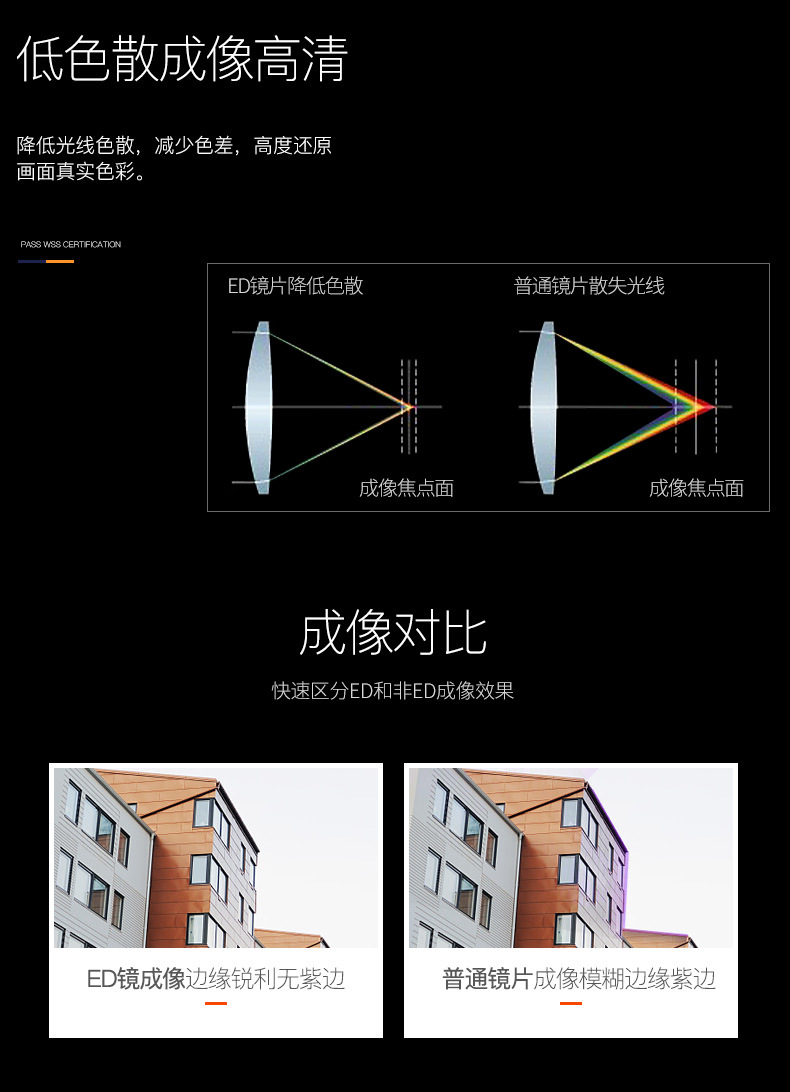 Aiski binoculars ED lenses, high-power high-definition night vision medium film, phase film, nitrogen-filled waterproof sight glasses pic 4