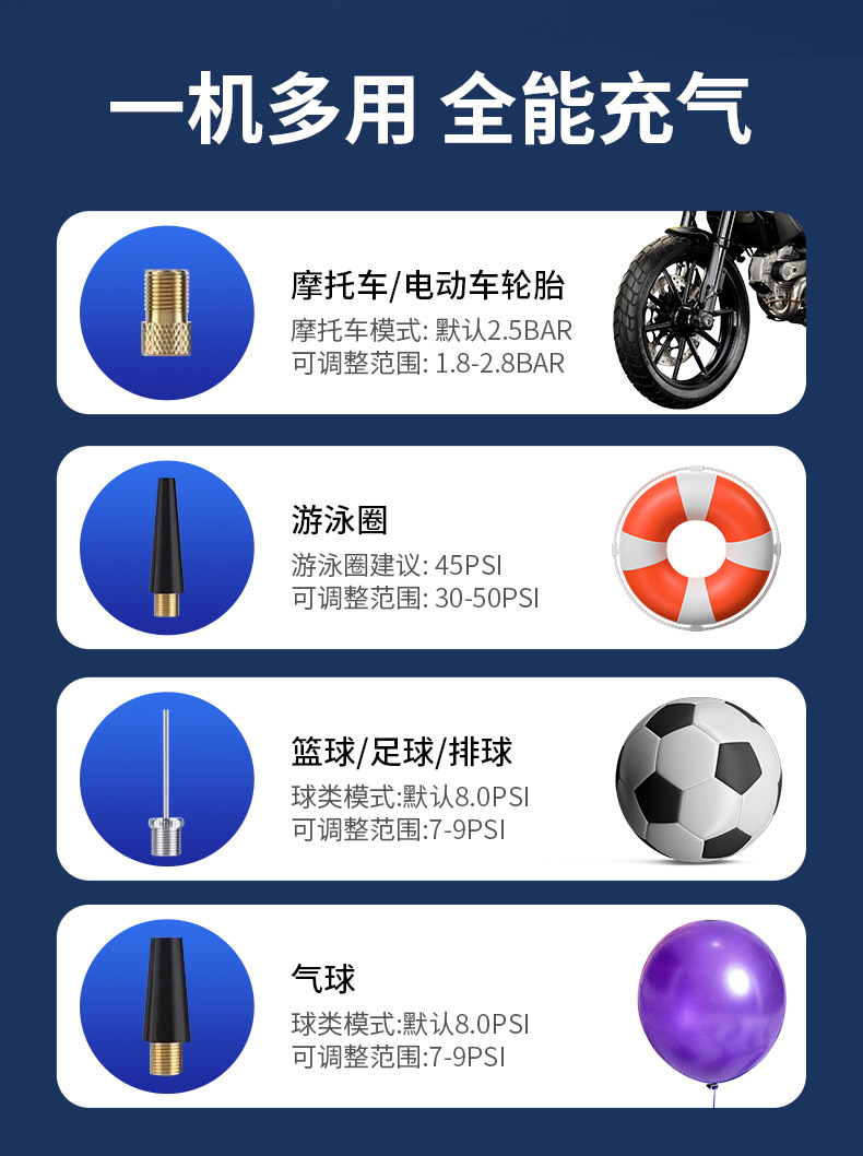 车载应急启动电源车载充气泵汽车数显大功率充电宝应急电源汽车搭电器车载打气机户外应急充气泵详情16