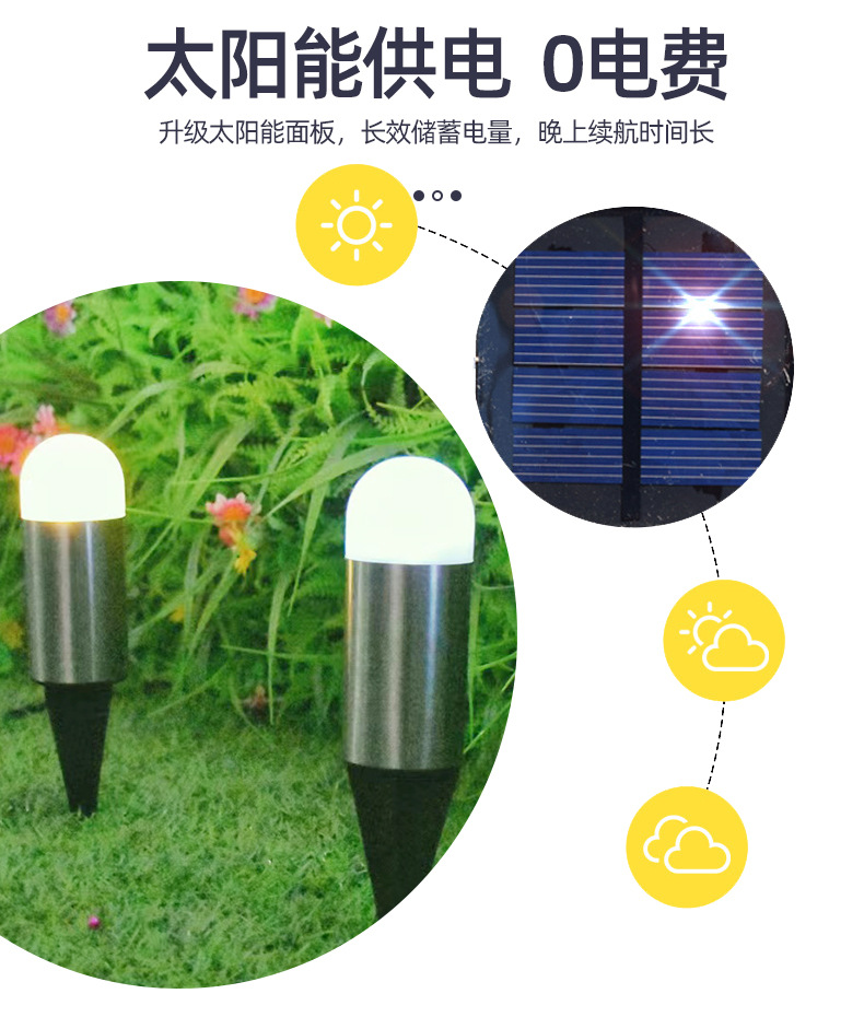 New solar lawn lamp, outdoor garden park decoration, courtyard atmosphere solar column head lamp pic 3