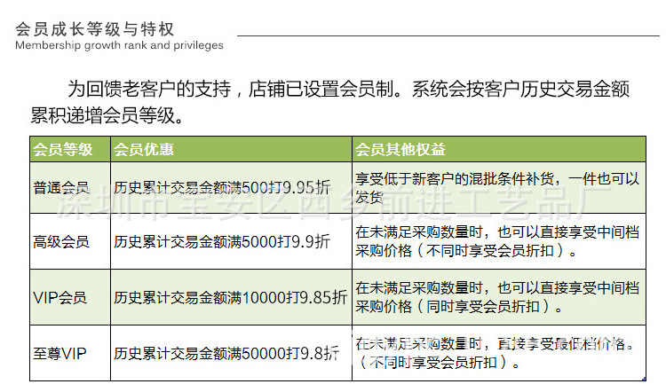 工厂现货多款 仿真绿植盆栽龟背竹棕榈树旅人蕉橄榄树假盆栽绿植详情7