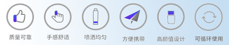 4合1旅行分装瓶套装防尘透明收纳盒化妆品乳液旅行小样带盖喷雾瓶详情3