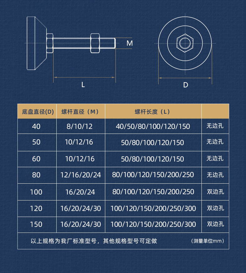 Heavy-duty foot cup fixing anchor bolts m16, adjustable feet m20, adjustable m12 anti-slip, shock-absorbing and shock-absorbing support feet pic 11
