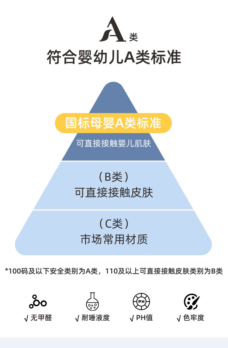 嘟嘟家儿童套装夏季宝宝短袖t恤夏装男童长裤女童体恤童装卡通潮详情12
