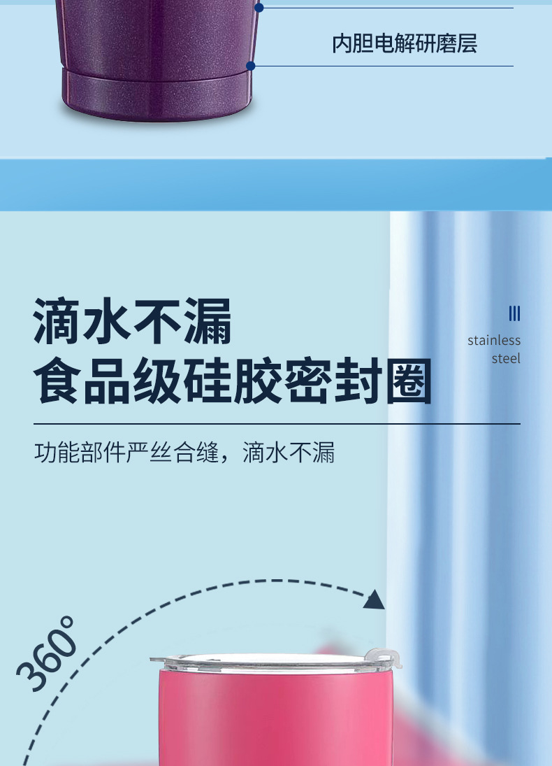 亚马逊 20oz汽车杯 不锈钢保温杯车载冰霸杯啤酒杯304喷塑汽车杯详情7