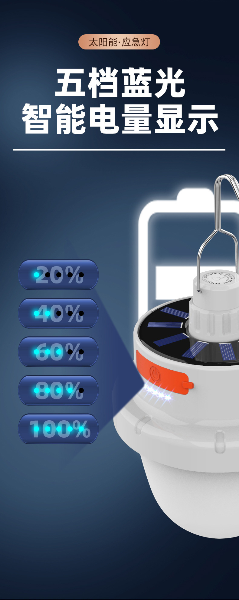 猎天鹰露营灯LED多功能户外营地露营帐篷灯太阳能充电地摊吊灯详情7