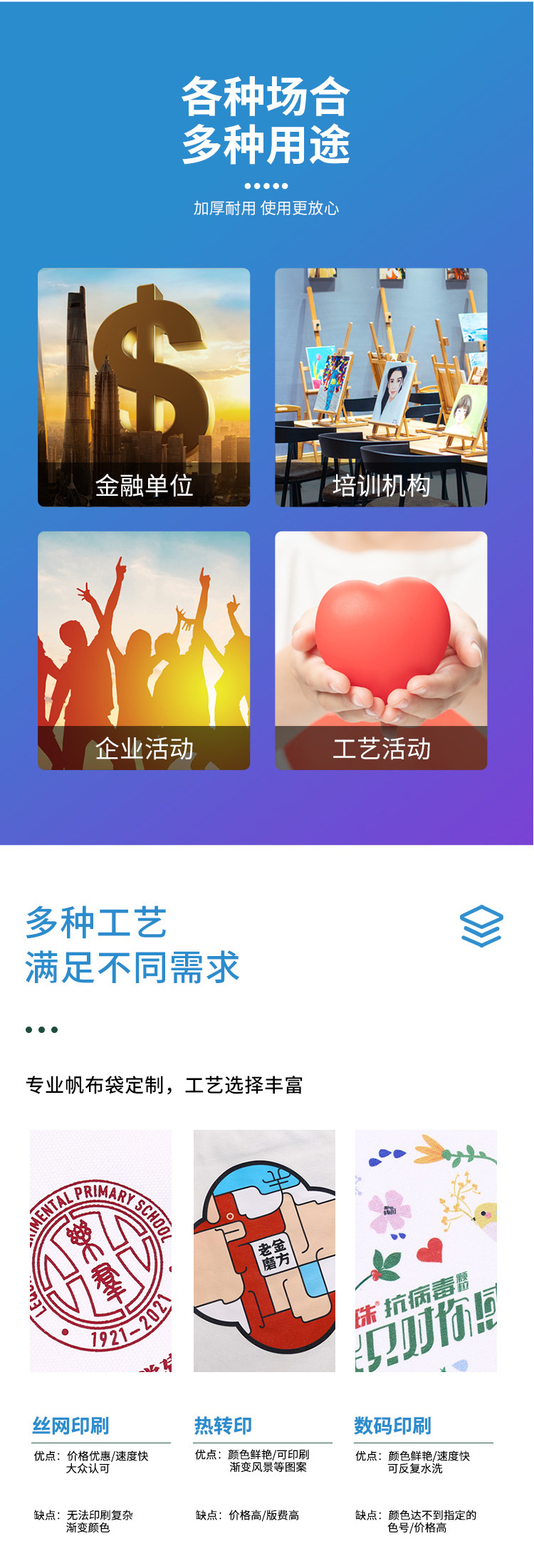 帆布袋定制购物手提帆布包广告托特包厂家棉布袋现货批发定做logo详情10