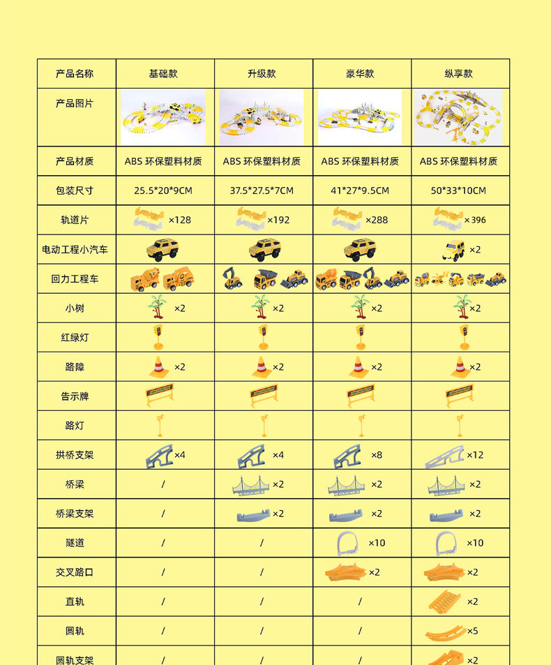 跨境儿童益智玩具百变拼装电动工程轨道车玩具车汽车diy小火车详情38