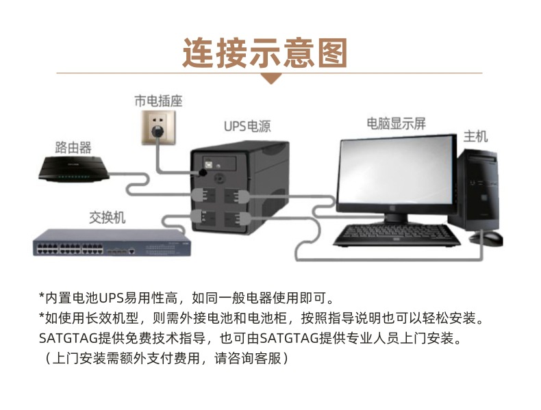 ups uninterruptible power supply MT500, 600VA, 360W, home and office single computer pic 16