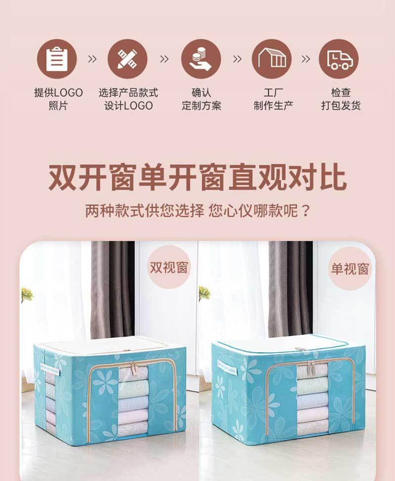 Wholesale of household large steel frame foldable cotton and linen storage boxes, clothes, toys, sundries, moving storage and organization boxes pic 8