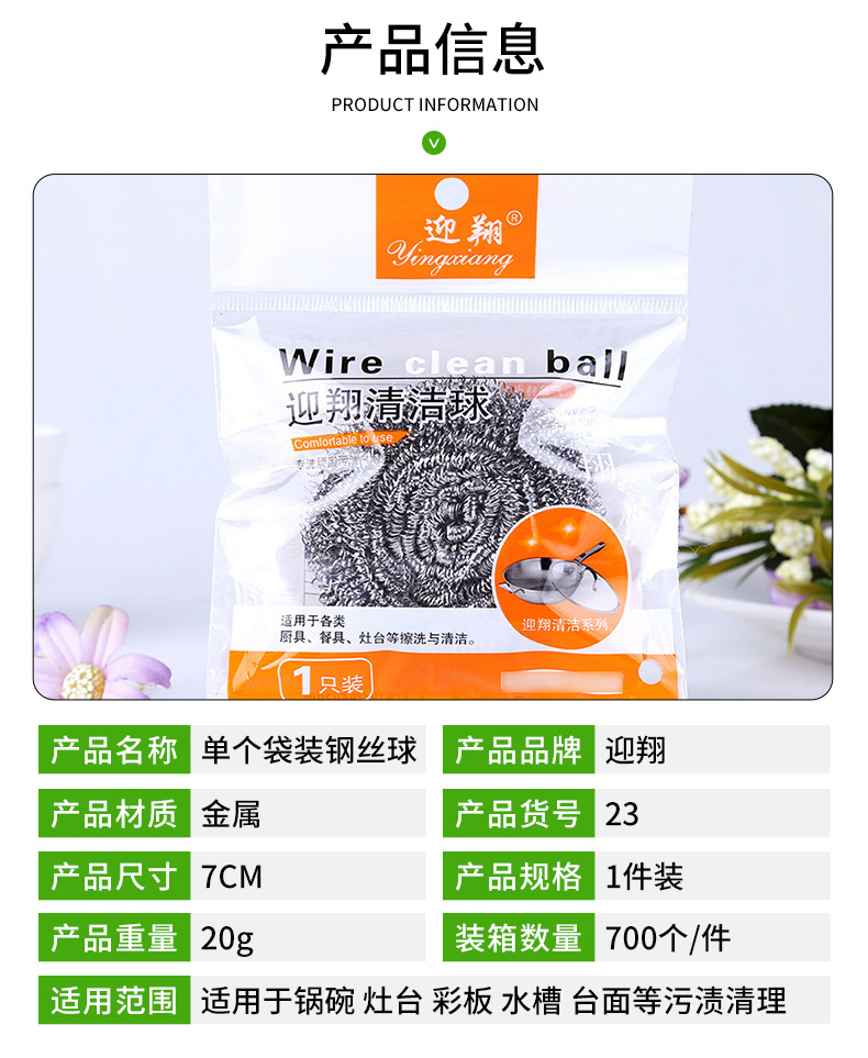 参数