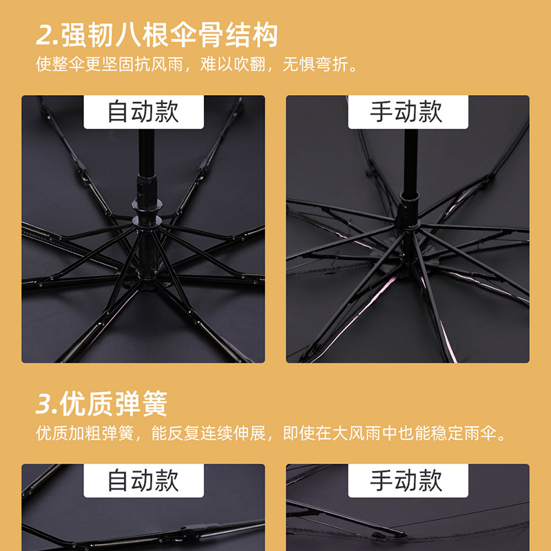 Automatic umbrellas for sun protection and shading, three-fold umbrellas, folding logo advertising umbrellas, bulk wholesale, UV black vinyl sun umbrellas pic 10