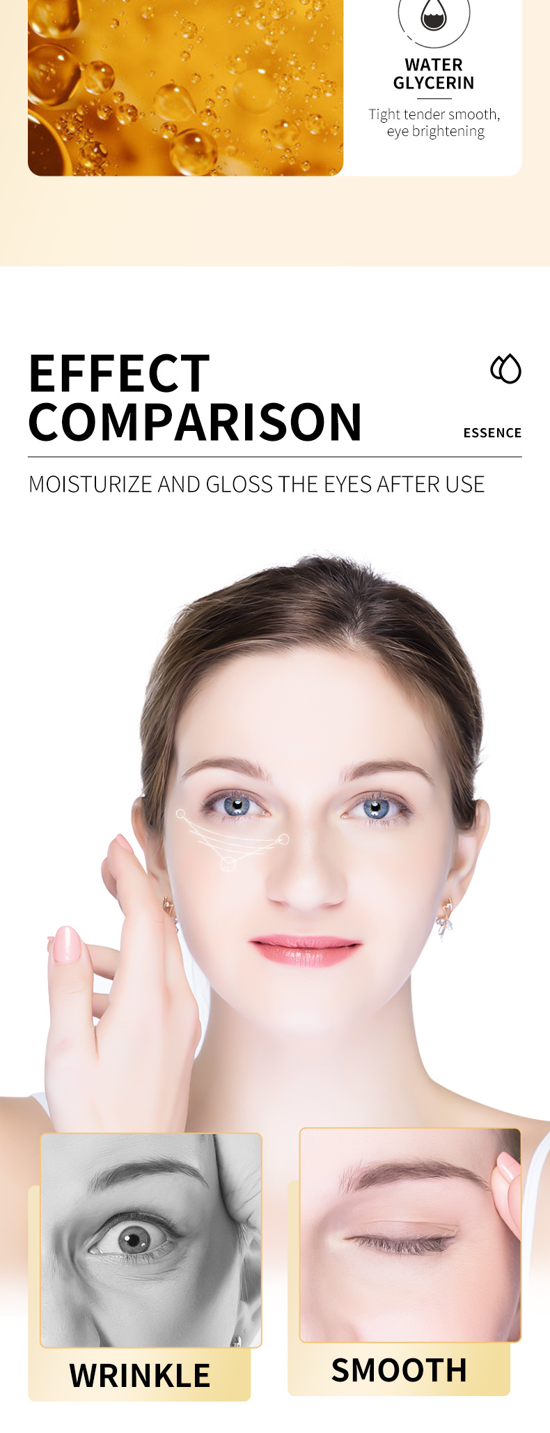 All-english retinol Rolling Eye cream SADOER Rolling Massage Eye essence cross-border foreign trade live streaming wholesale pic 6