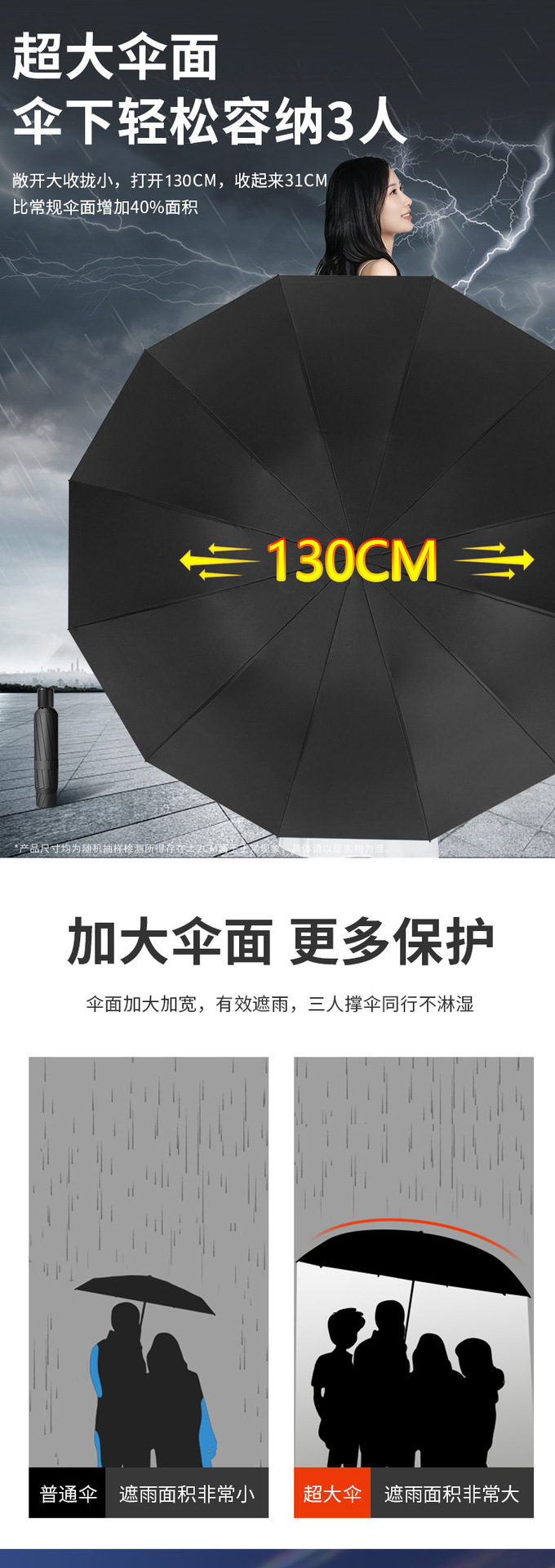 雨享超大3-5人雨伞大号商务男士伞定制批发晴雨伞加厚黑胶折叠伞详情7