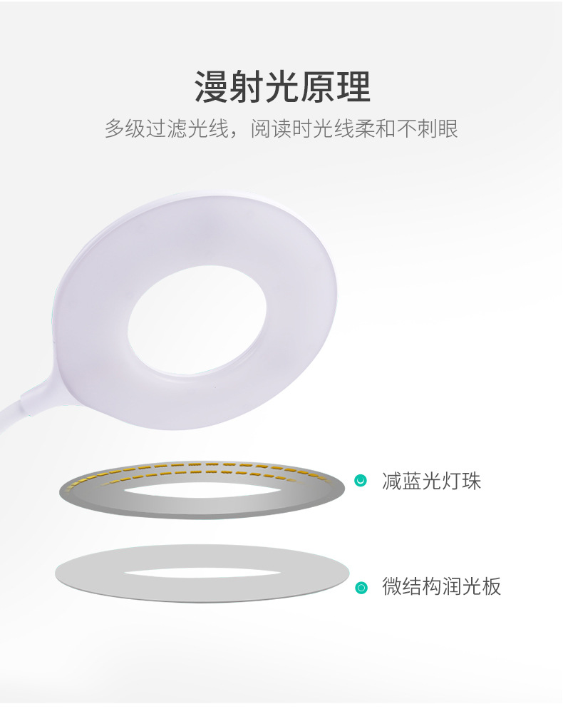 优童智能学习U1-R护眼阅读灯 简约儿童卧室书桌插电式防蓝光台灯详情11