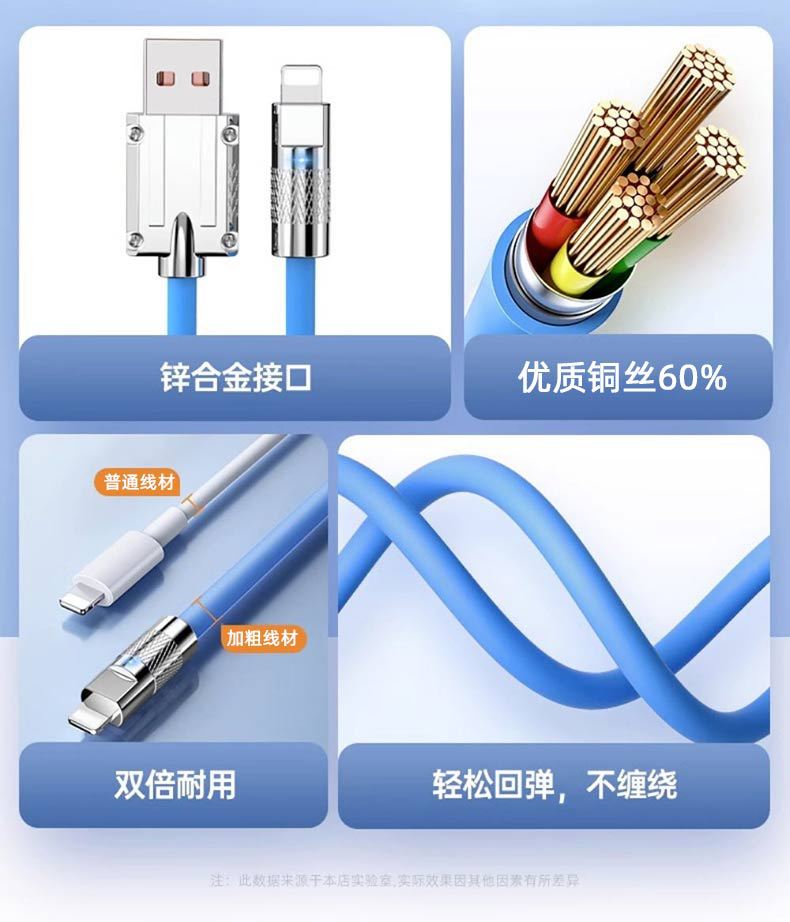 Customized 6A fast charging zinc alloy TPE liquid silicone MAX120W mobile phone charging cable for customers. Wholesale pic 4