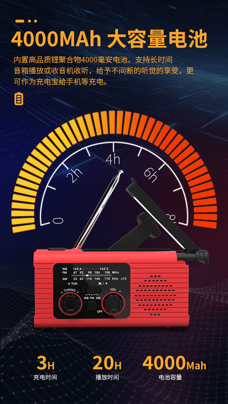 跨境23多功能FMAM太阳能手摇充电手机应急收音充电照明防灾收音机详情5