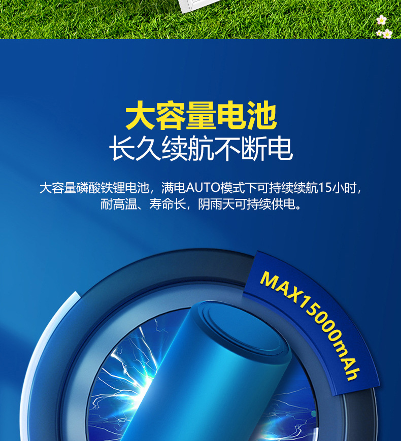 Outdoor camping essential solar lamps, street lamps, photovoltaic panel-driven garden lamps, environmentally friendly and energy-saving solar panel lighting equipment pic 8