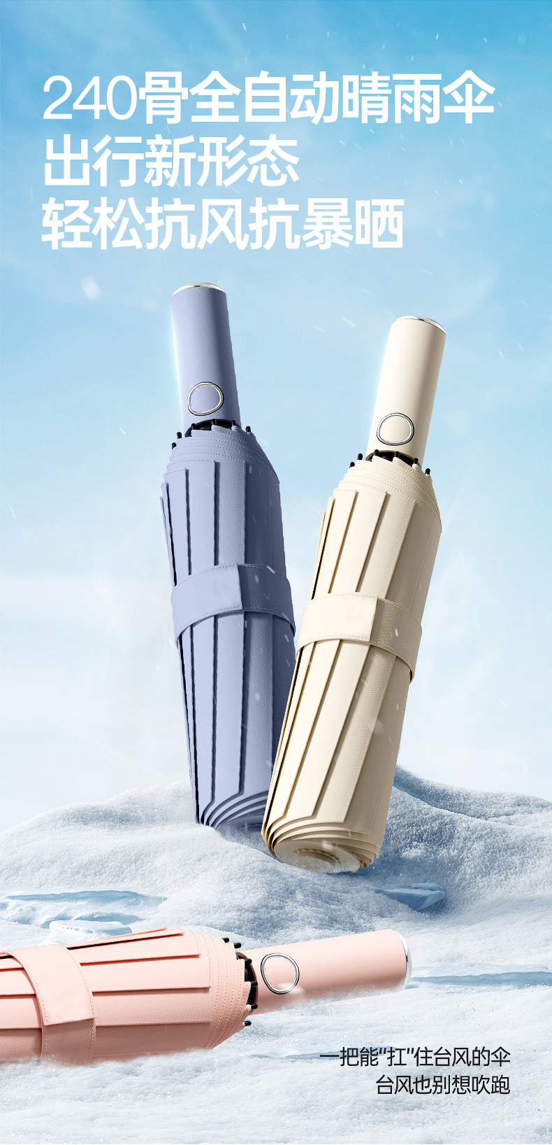 全自动抗风暴雨伞24骨大号伞加厚折叠雨伞女男晴雨两用遮阳伞详情3