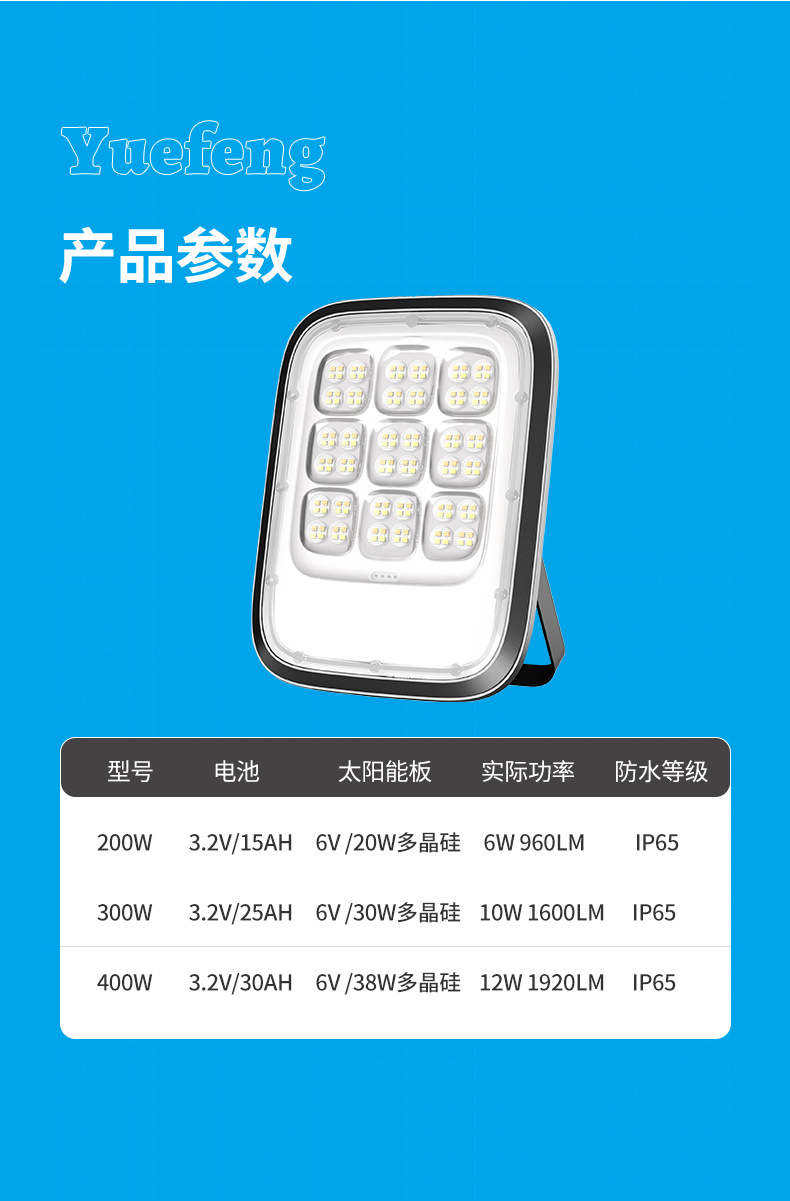 Bright solar floodlights, led outdoor waterproof garden lights, indoor and outdoor wall lights, spotlights, solar floodlights pic 7