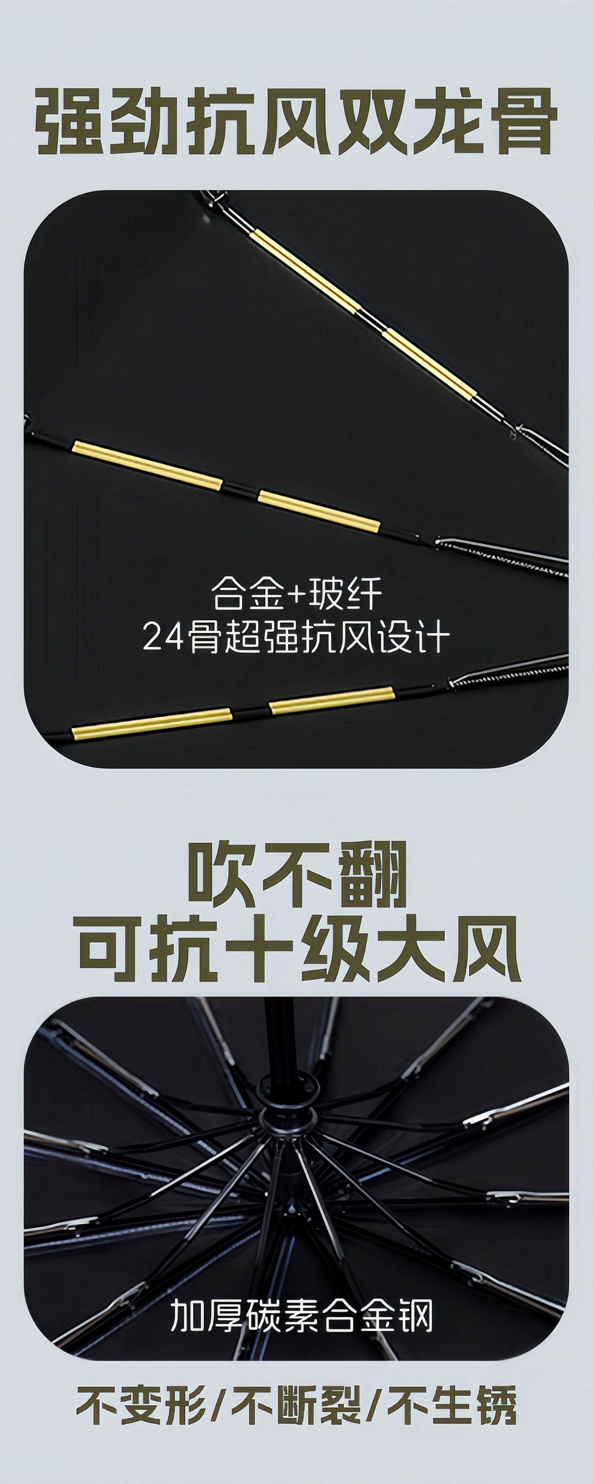 黑胶uv太阳伞遮阳伞晴雨两用全自动雨伞折叠伞高级感防晒防紫外线详情6